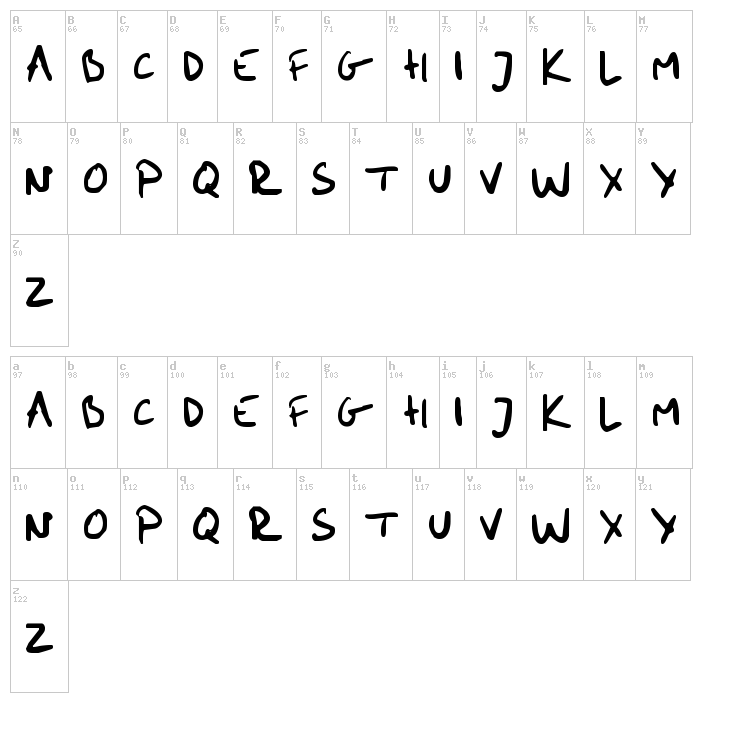 Me Handwritin Bold font map